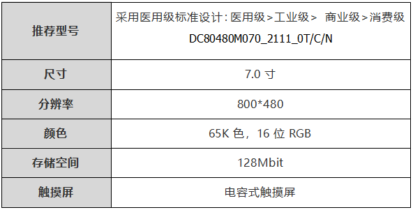 串口屏