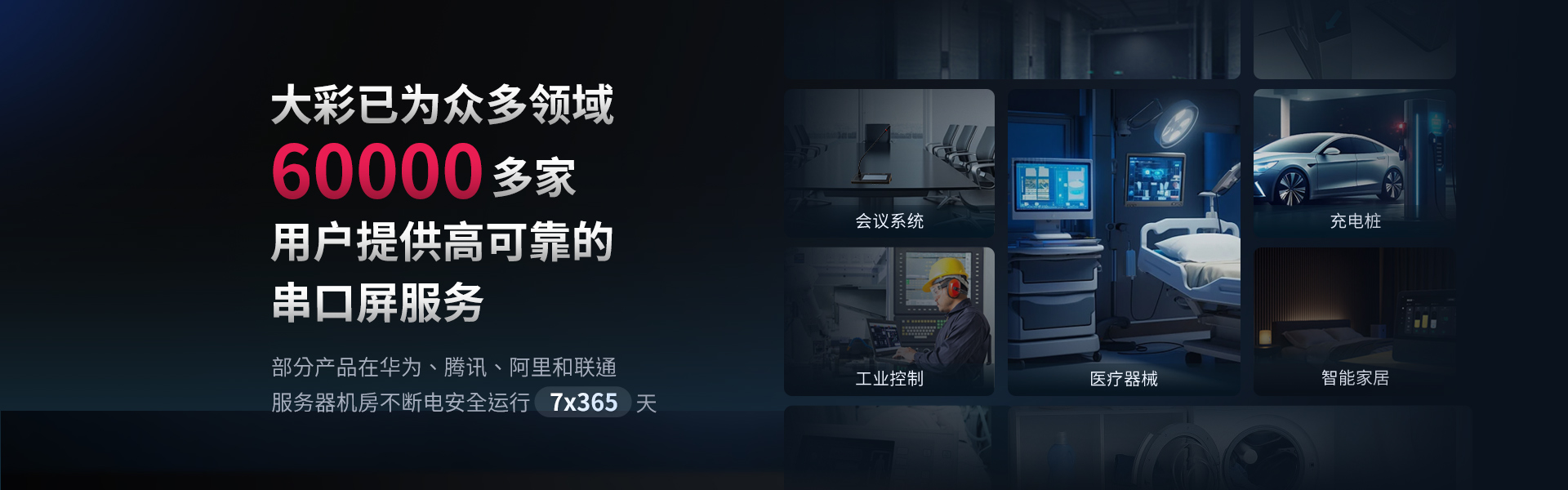 应用领域
