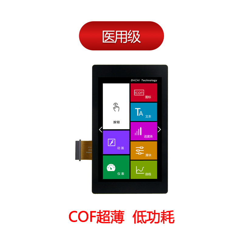 4.3"(480*800)