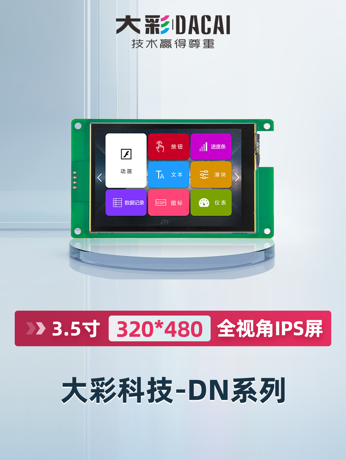 3.5"(320*480)