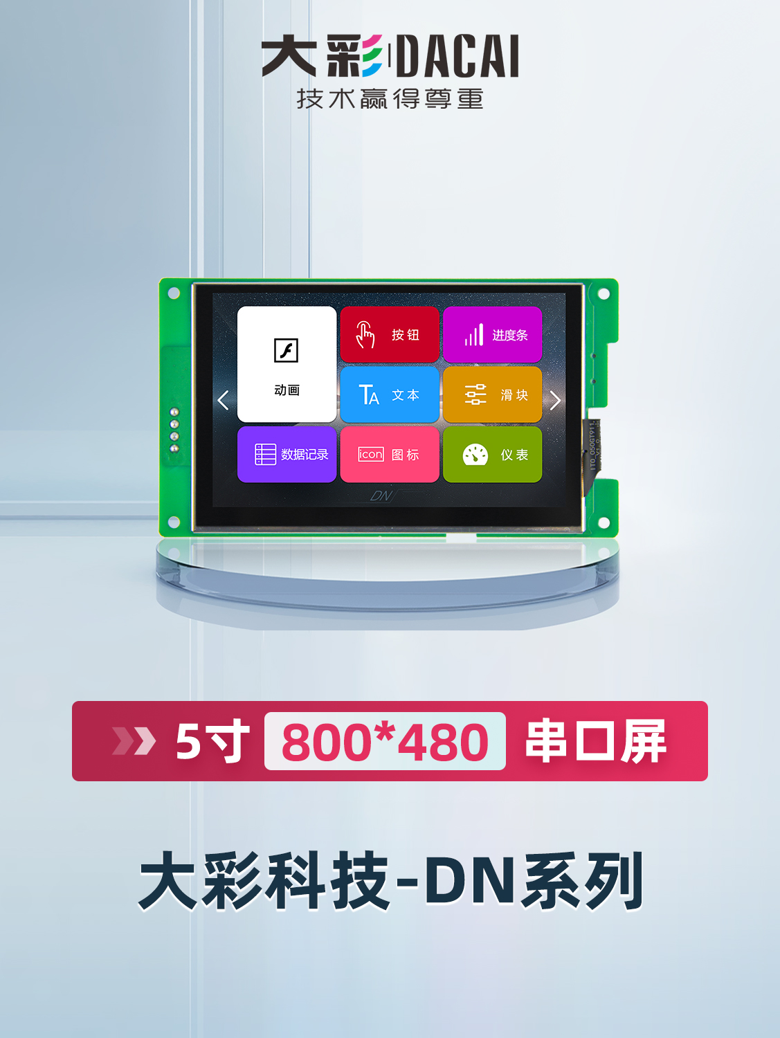 5.0"(800*480)